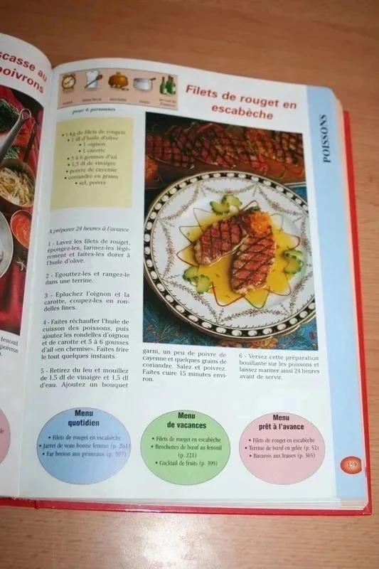 Alles over de keuken – photo 3